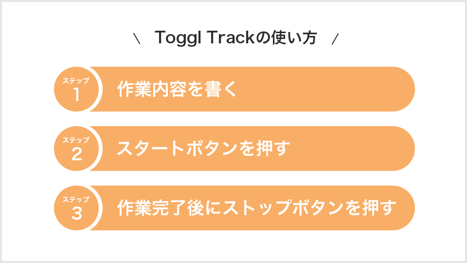 TogglTrackの使い方