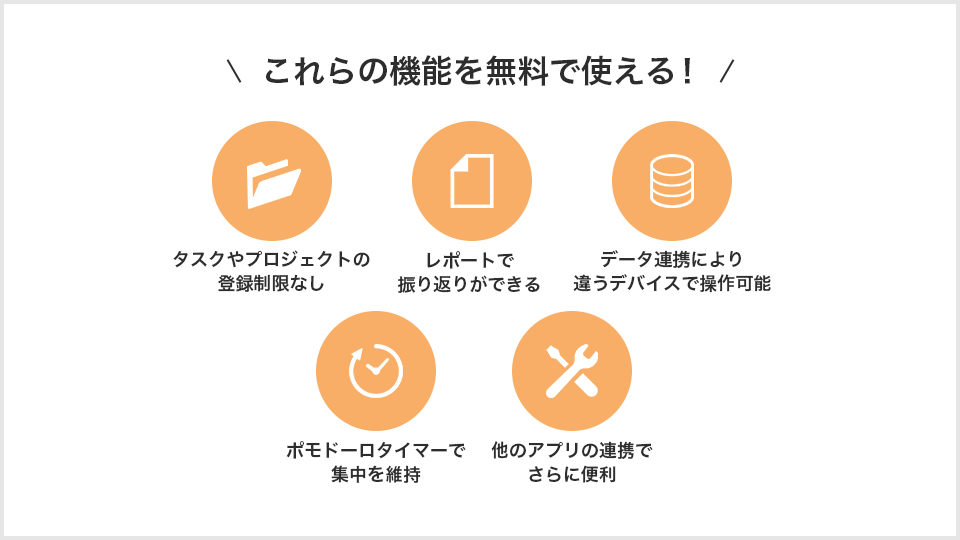 これらの機能を無料で使える