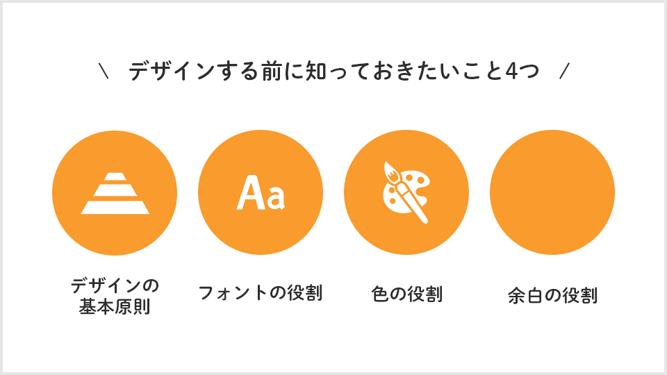 デザインする前に知っておきたいこと4つ